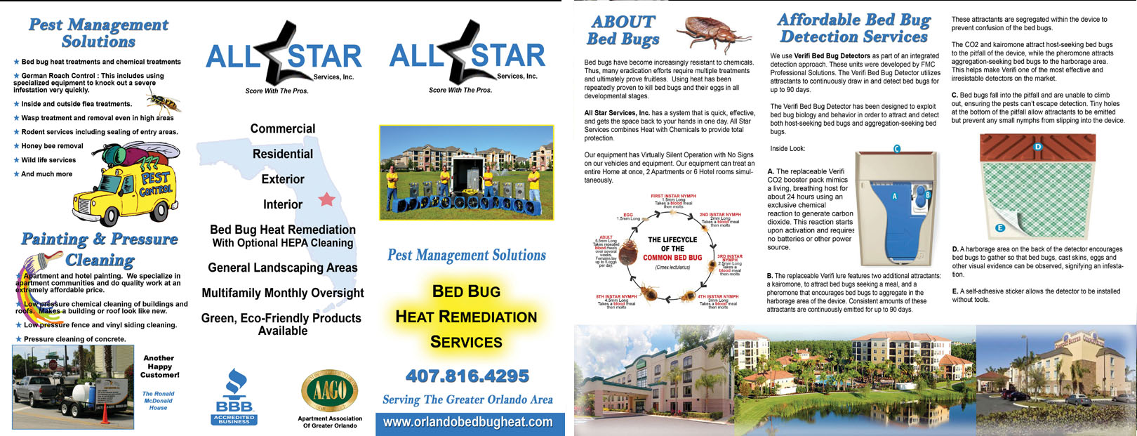 All Star Pest Management Control